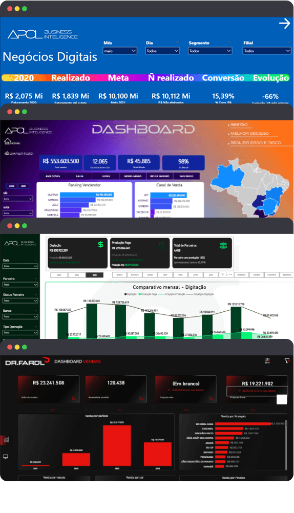 dashboards